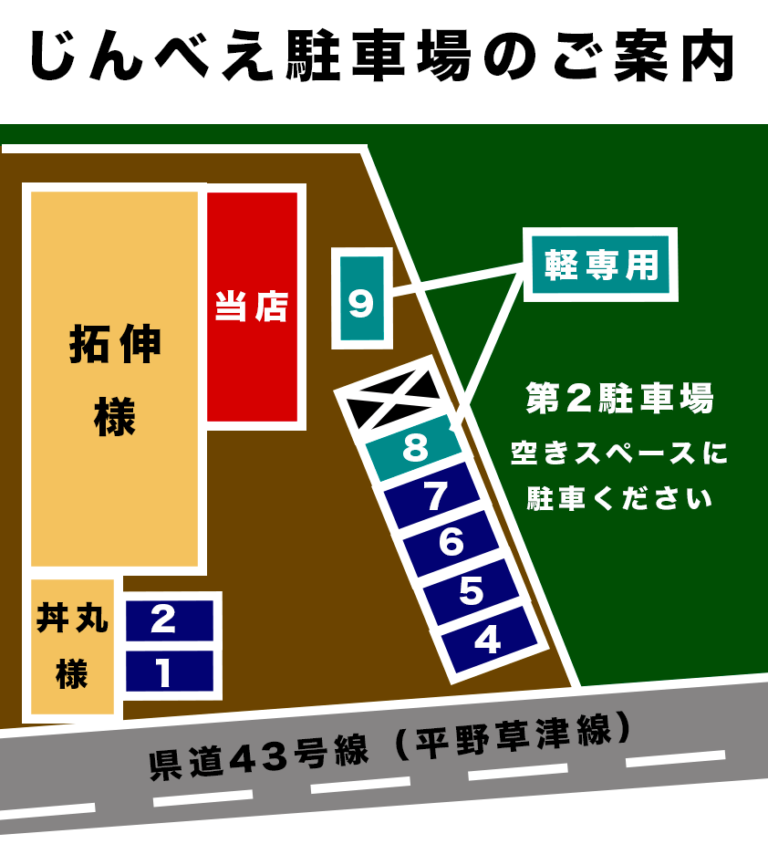 煮干らあめん じんべえ | 滋賀県草津市の煮干ラーメン店